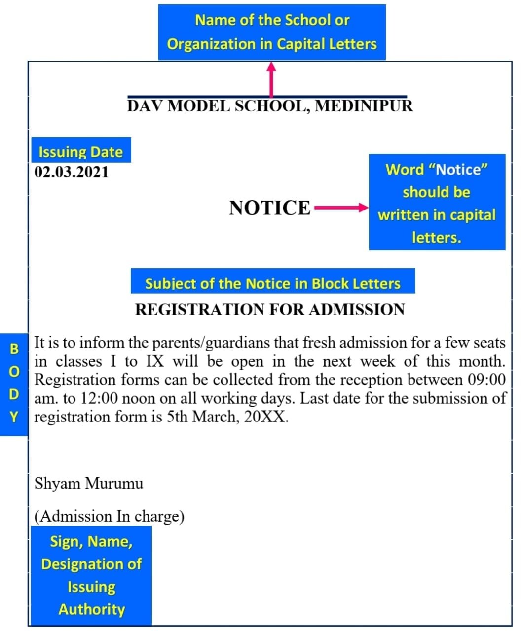 notice-writing-for-class-11-format-types-and-examples